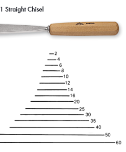 SGORBIA STUBAI PER SCULTURA SERIE 55 FORMA 1